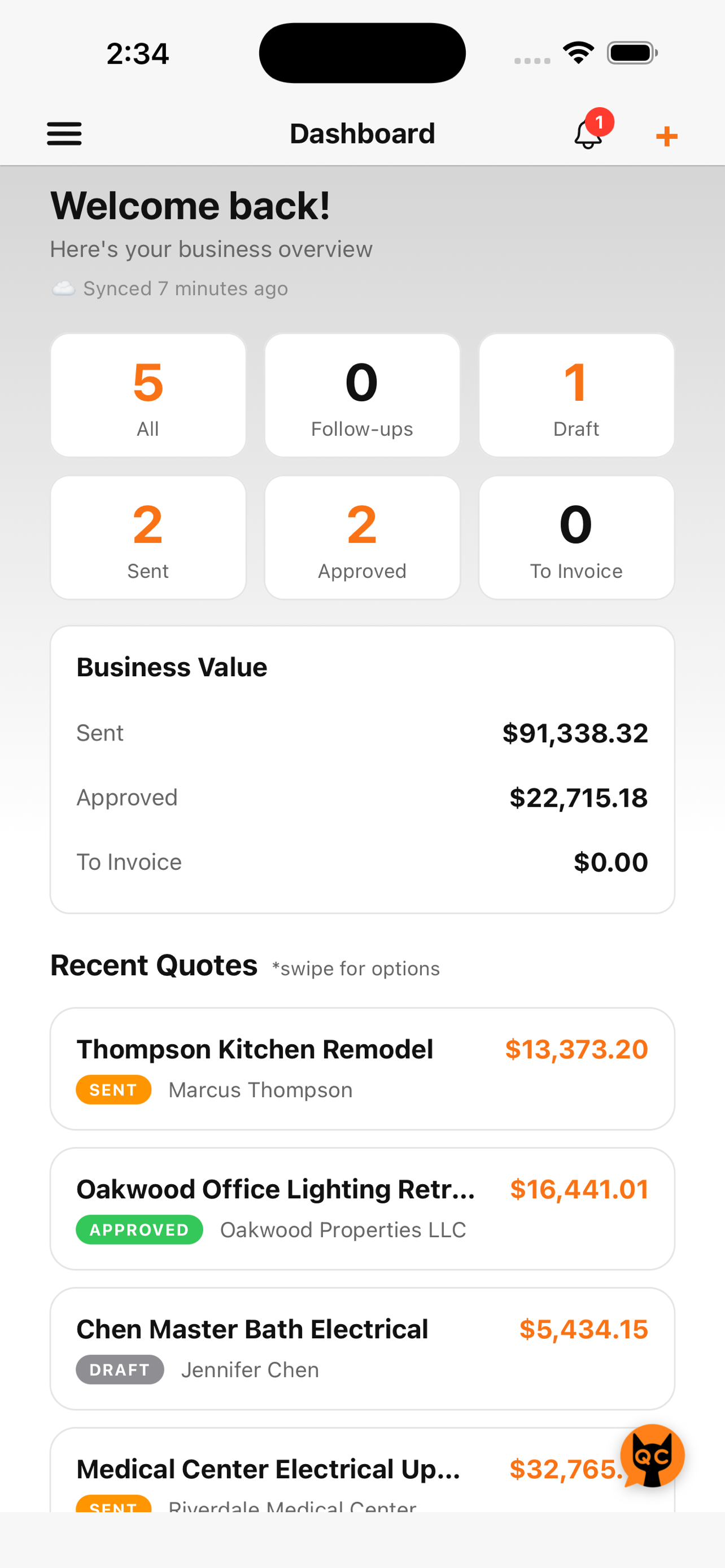 QuoteCat Dashboard showing $91K in quotes sent